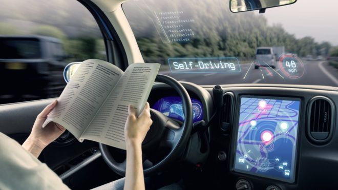 self-driving technologies